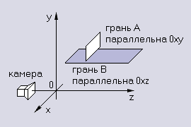 рисунок (illu/illu32b.gif)